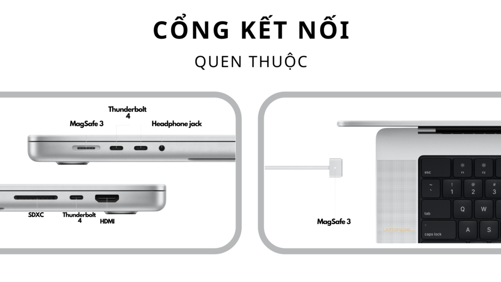 Port MacBook pro 16 inch 2021 MK233