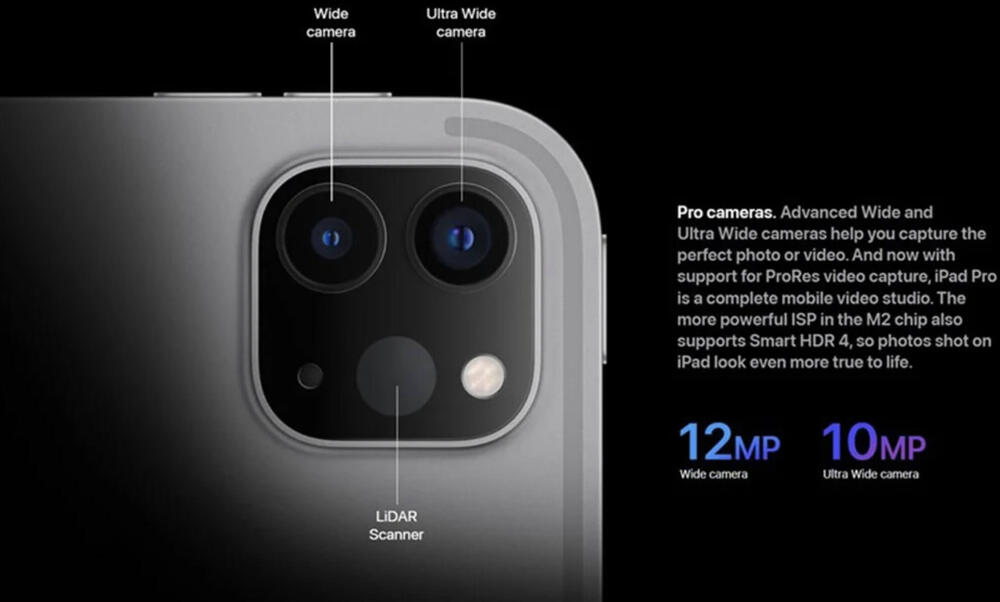 iPad Pro M2 12.9 inch Camera