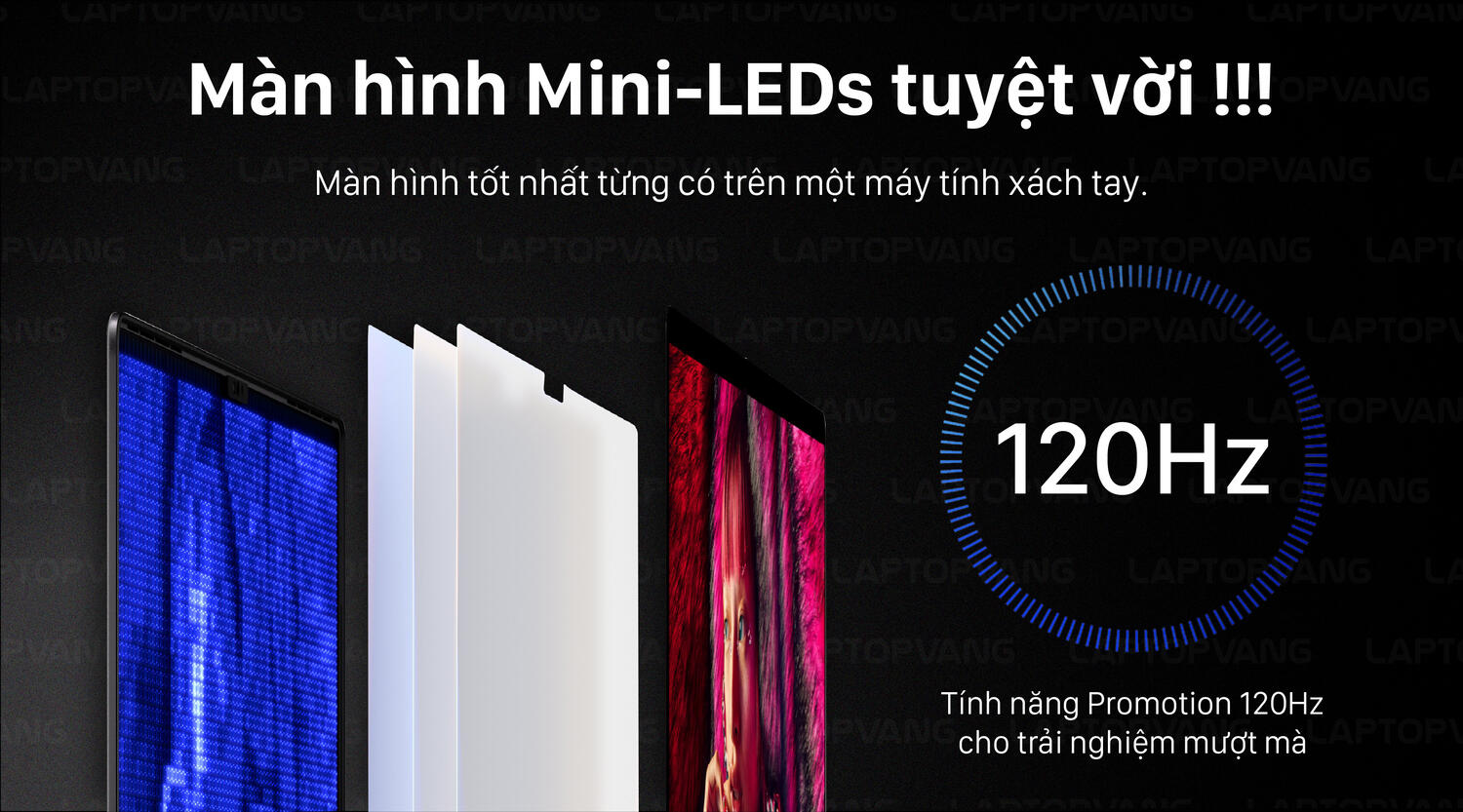 Màn hình MiniLED 120Hz